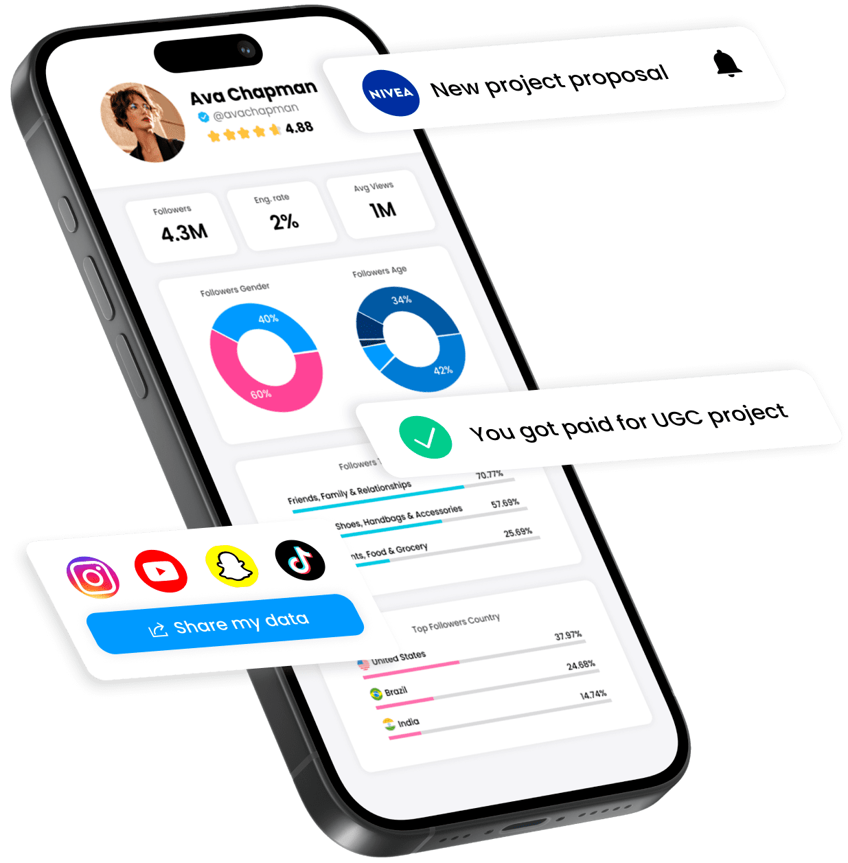 A mobile app showing a project management dashboard.