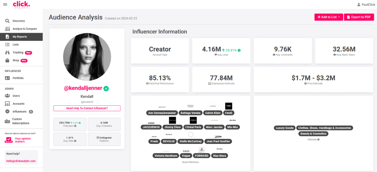 A Brief Overview Of Kendall Jenner's Stats