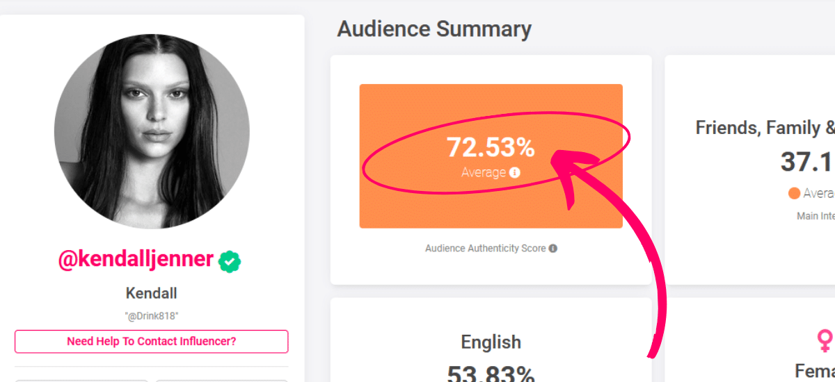 Kendall Jenner's Instagram Audience Authenticity Stats