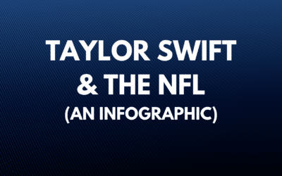 Taylor Swift’s impact on the NFL (An infographic)