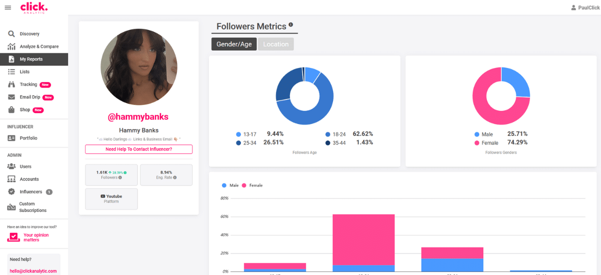 hammybanks youtube stats