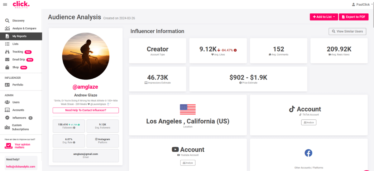 A screenshot of an audience analysis dashboard for an influencer, showing follower count, engagement rate, and other statistics.