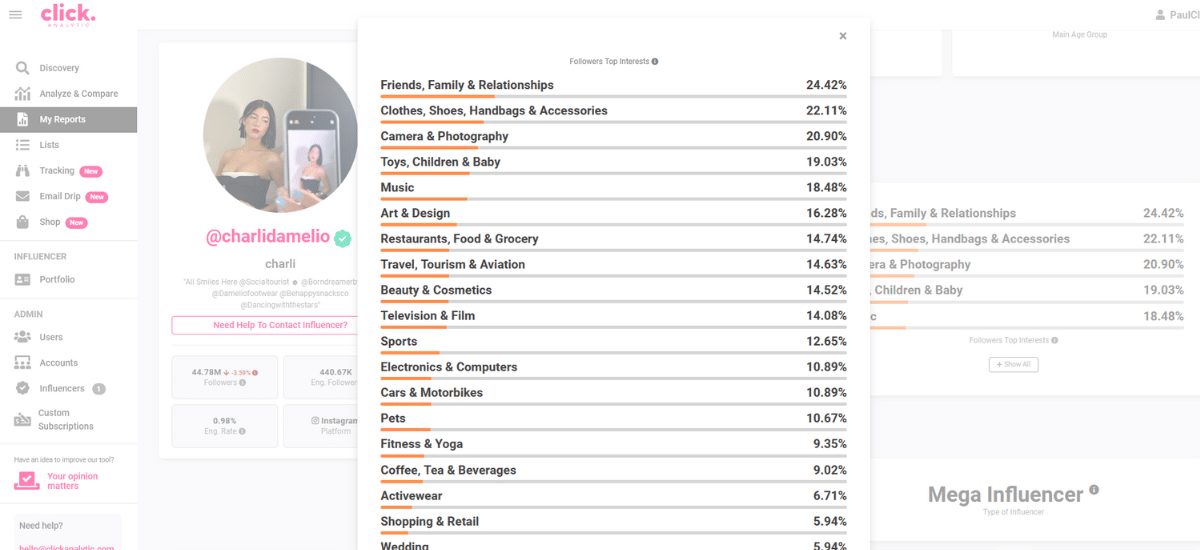 Screenshot of a social media analytics dashboard focusing on the interests of followers of a particular influencer.