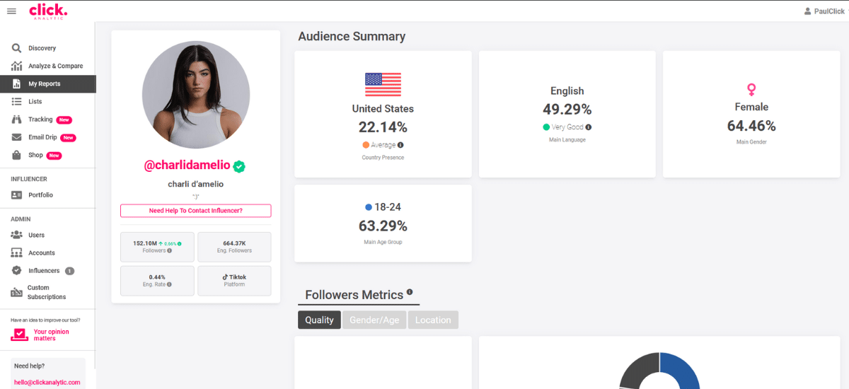 A screenshot of a social media analytics platform displaying audience demographic data for a user, possibly an influencer, with a profile picture visible and various statistics such as country distribution, age range, and gender breakdown.