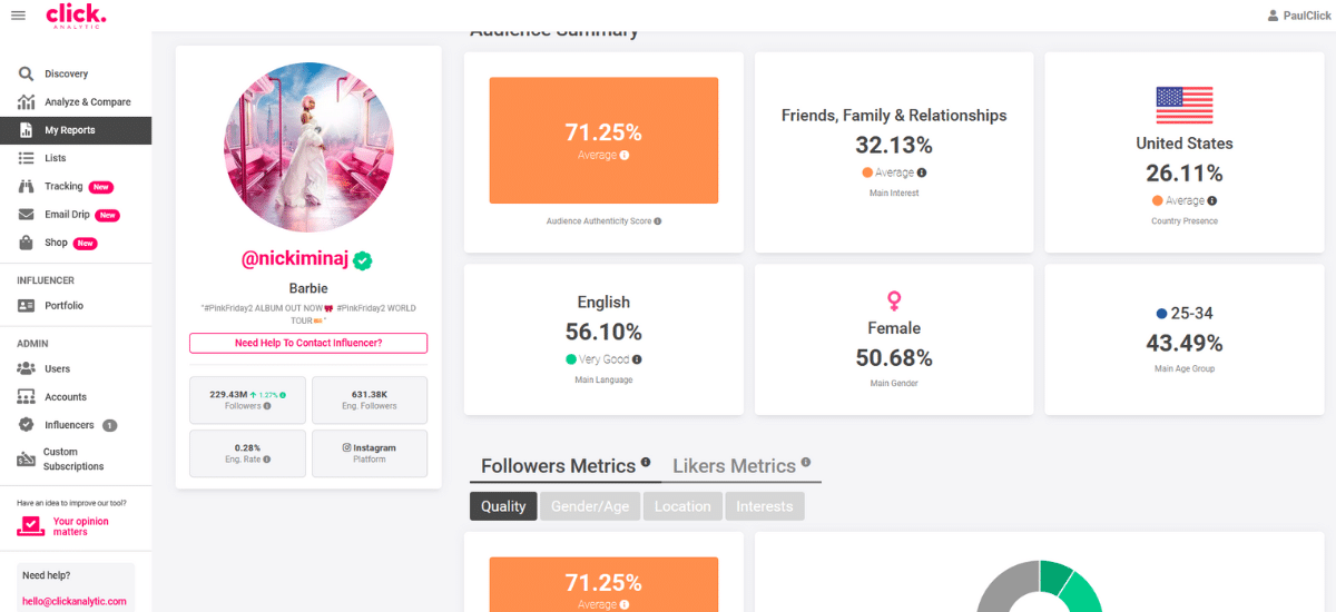 Nicki Minaj - Instagram stats