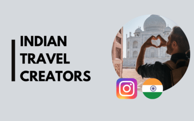 15 Travel influencers in India