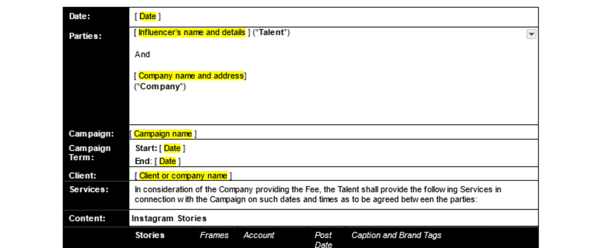 An example of a contract template.