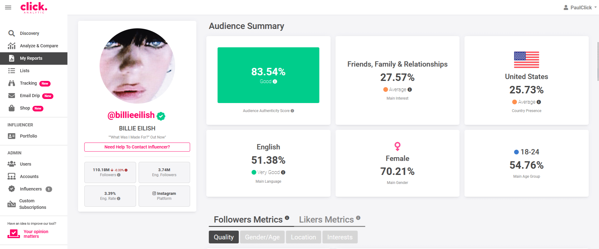 Billie Eilish Instagram stats