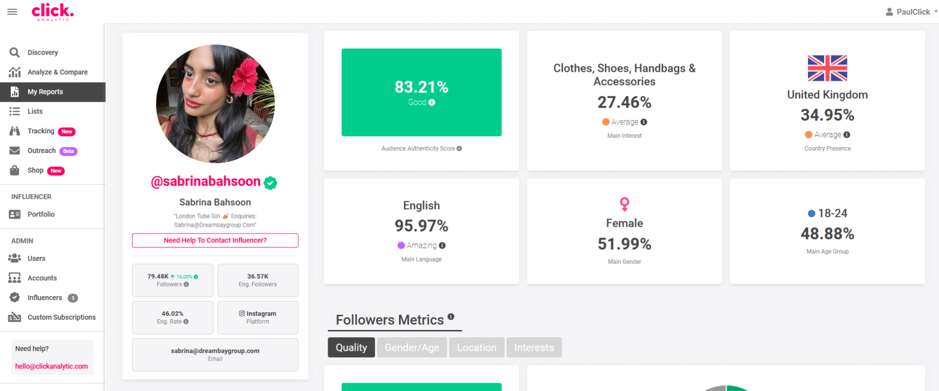 Screenshot of a social media analytics dashboard featuring user "sabrinabhasoon" with demographics, engagement metrics, and a picture of a smiling woman with flowers in her hair.