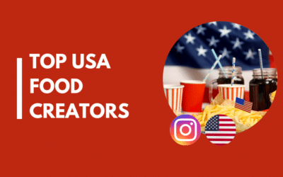 28 Top food influencers in the United States