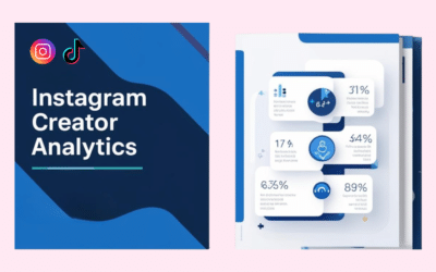 L'analyse ultime des créateurs d'Instagram : La clé de la performance
