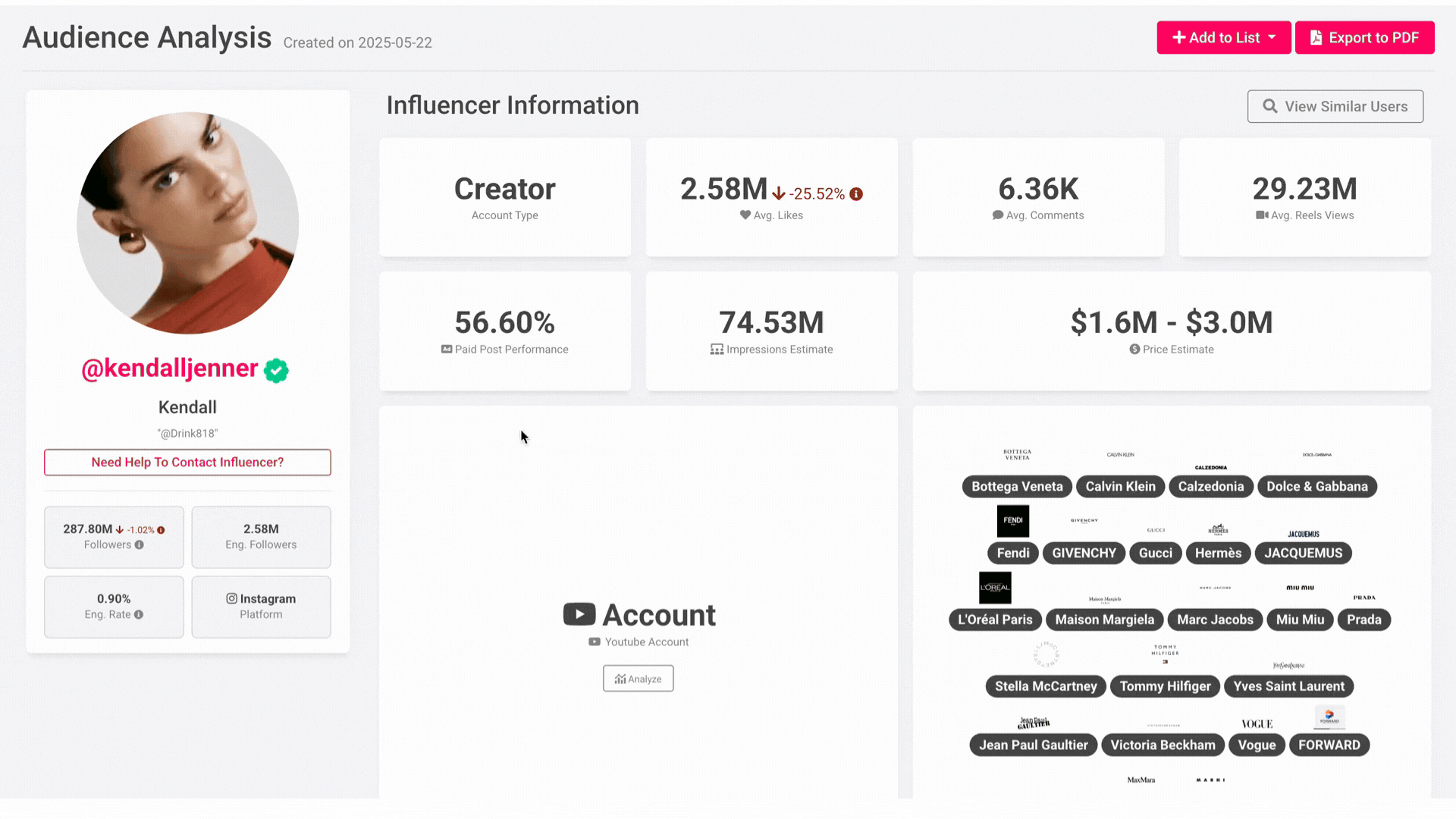 Influencer profile analysis