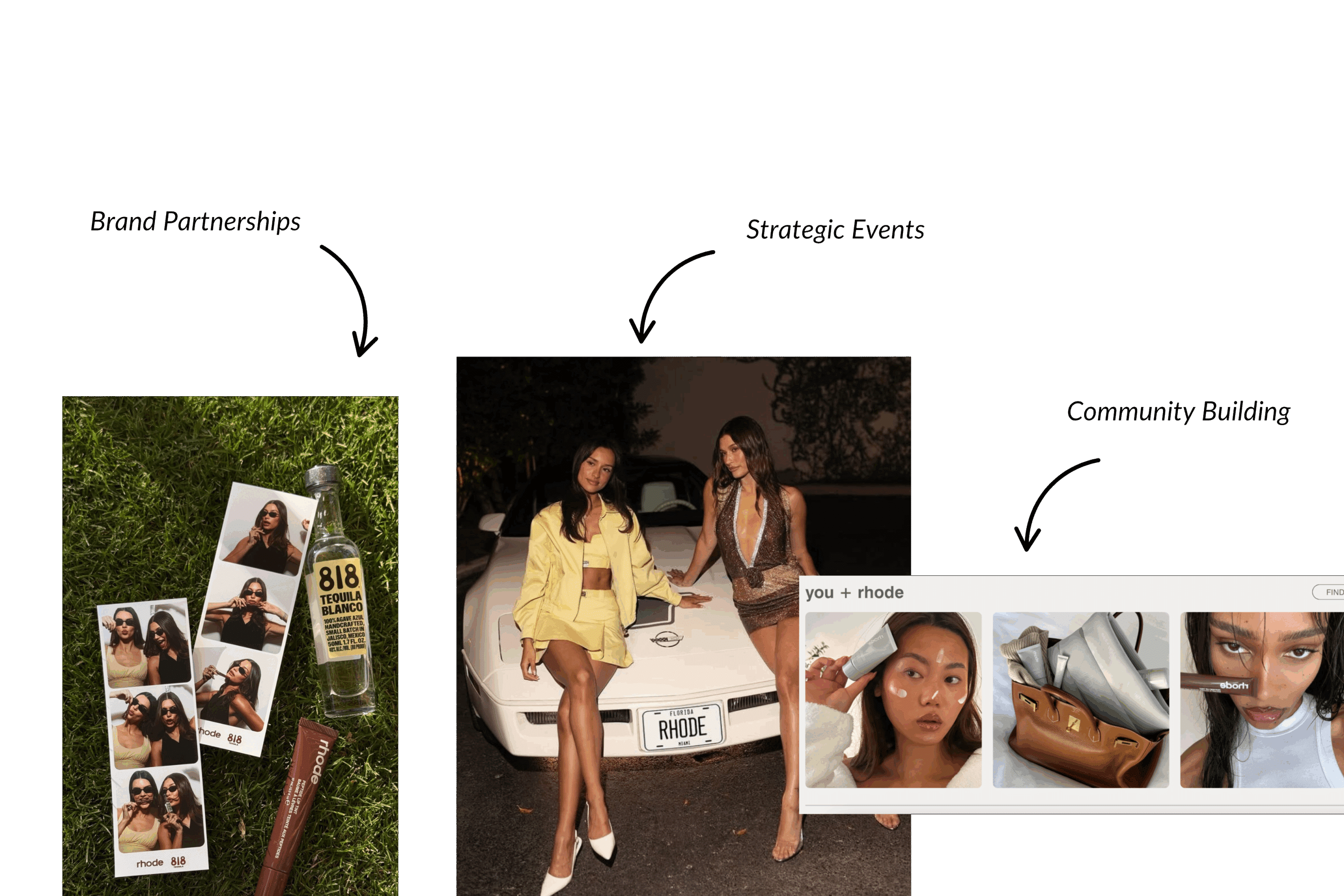 A collage showing branded photo strips and a bottle on grass, two women posing by a white car, and a screenshot of a beauty and accessories web page.