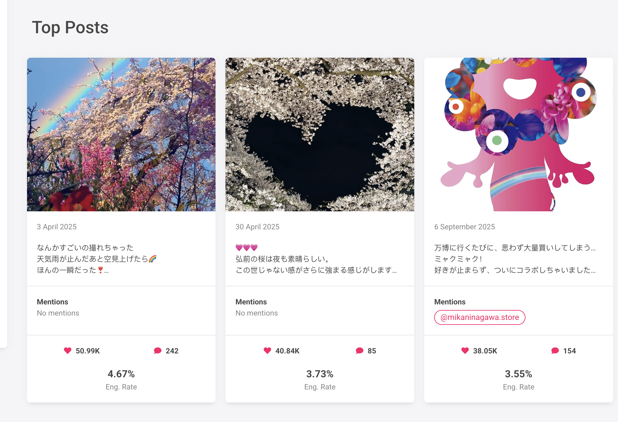 Who Is Mika Ninagawa? 2 A digital dashboard displays three top Instagram posts featuring cherry blossoms and a colorful artwork, each with engagement stats and dates.