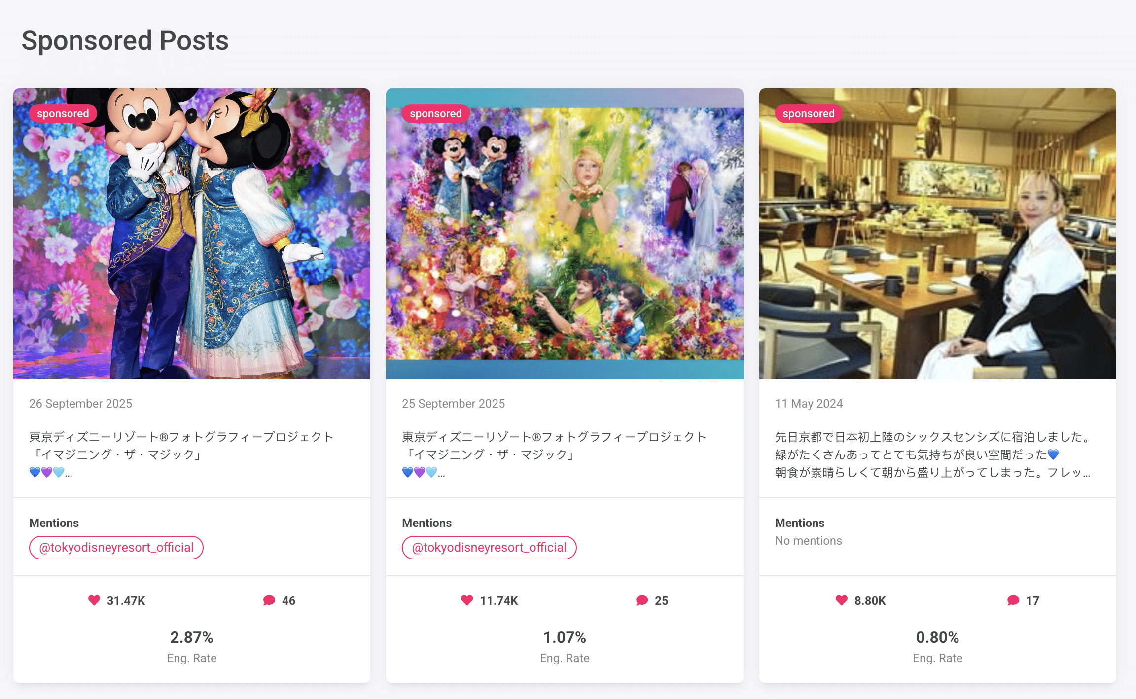 Who Is Mika Ninagawa? 4 Three sponsored social media posts: two feature Disney characters posing at Tokyo Disneyland, and one shows a woman dining in a restaurant. Each post displays engagement statistics.