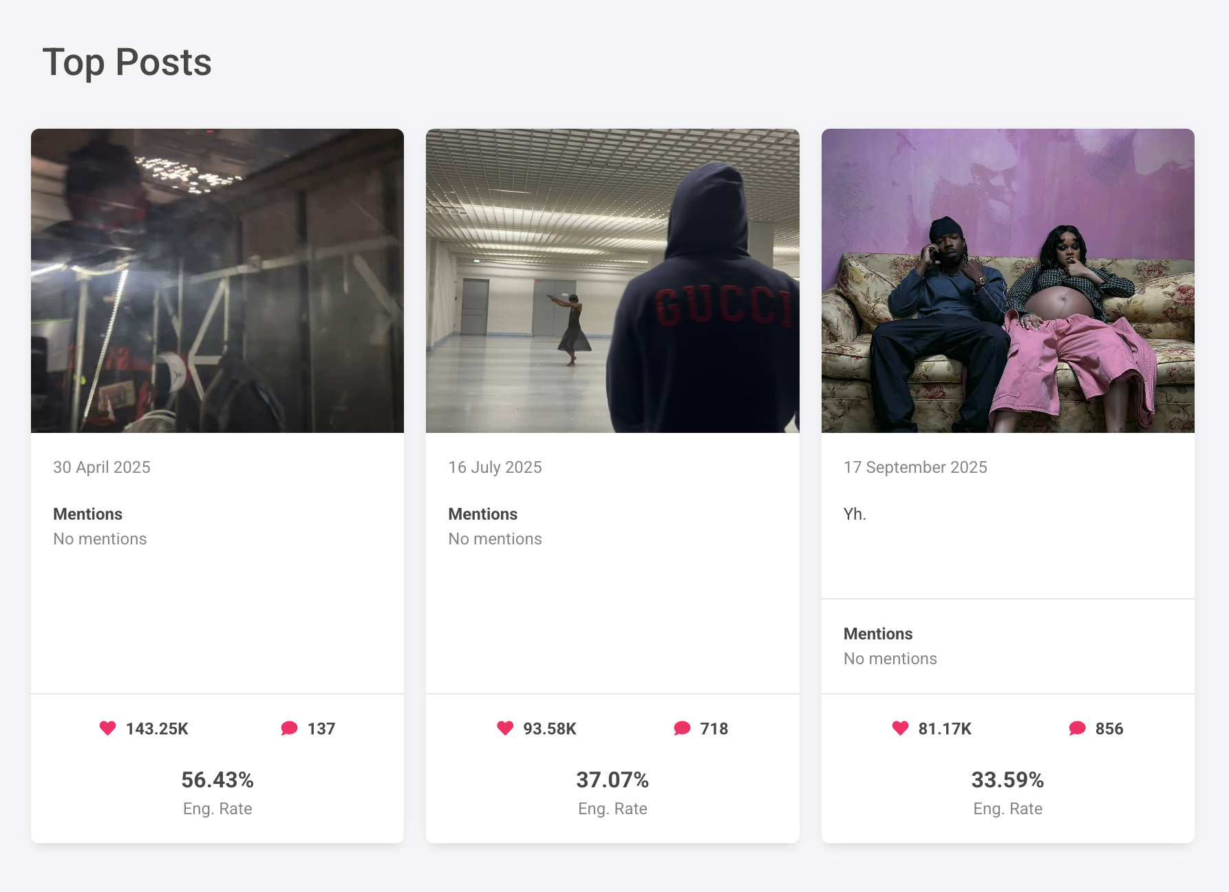 ¿Quién es Gabriel Moisés? 4 Se muestran tres de las principales publicaciones en las redes sociales, cada una con una fecha, una imagen, el número de "me gusta", comentarios, tasa de participación y una sección para las menciones.