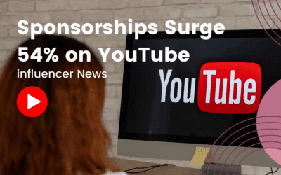Sponsorships Surge 54% Year-Over-Year on YouTube