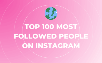 Willkommen in unserem Influencer Marketing Hub 4 Top 100 Most Followed People on Instagram