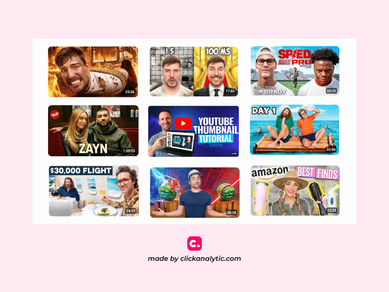 Youtube Video Size - Guide (2026) 4 A grid of nine colorful YouTube video thumbnails, each optimized for the perfect YouTube video size, featuring various people, text, and graphics on a light pink background with a “made by clickanalytic.com” label at the bottom.