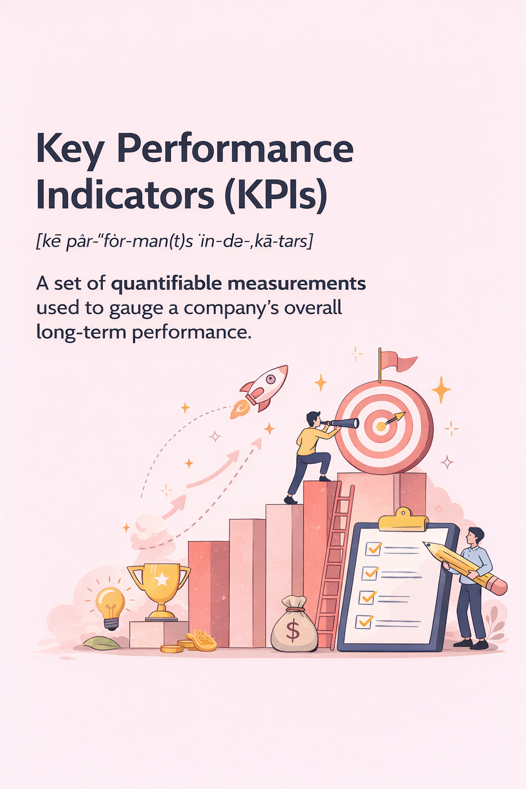 Social Media Kpis: 60+ Key Metrics On Your Campaigns (2026 Update) 3 An illustrated poster defining Key Performance Indicators (KPIs), including Social Media KPIs as quantifiable company metrics, featuring charts, a target, a checklist, and business people.