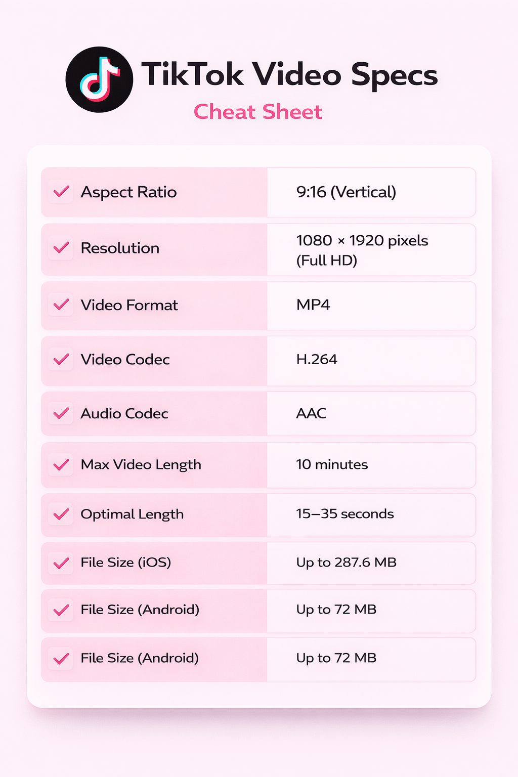 Tiktok Aspect Ratio: Complete 2026 Guide 7 TikTok video specs cheat sheet displaying TikTok aspect ratio, resolution, video and audio formats, max video length, optimal length, and file size limits for iOS and Android.