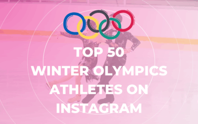 Top Winter Olympics Athletes on Instagram