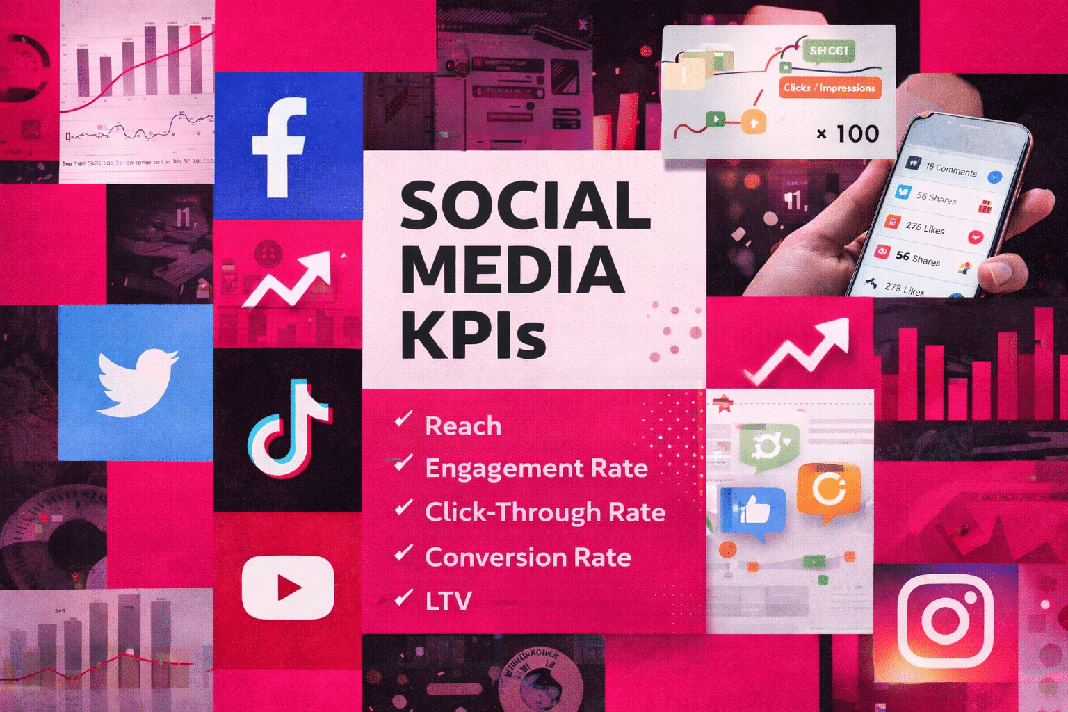 Social Media Kpis: 60+ Key Metrics On Your Campaigns (2026 Update) 1 A collage featuring social media logos, graphs, and analytics icons highlights essential Social Media KPIs like reach, engagement rate, CTR, conversion rate, and LTV in the center.