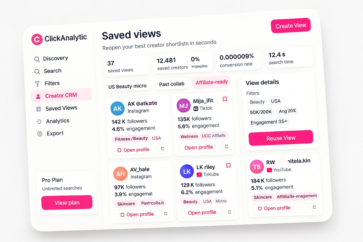 Reusable creator shortlist view inside ClickAnalytic creator management software