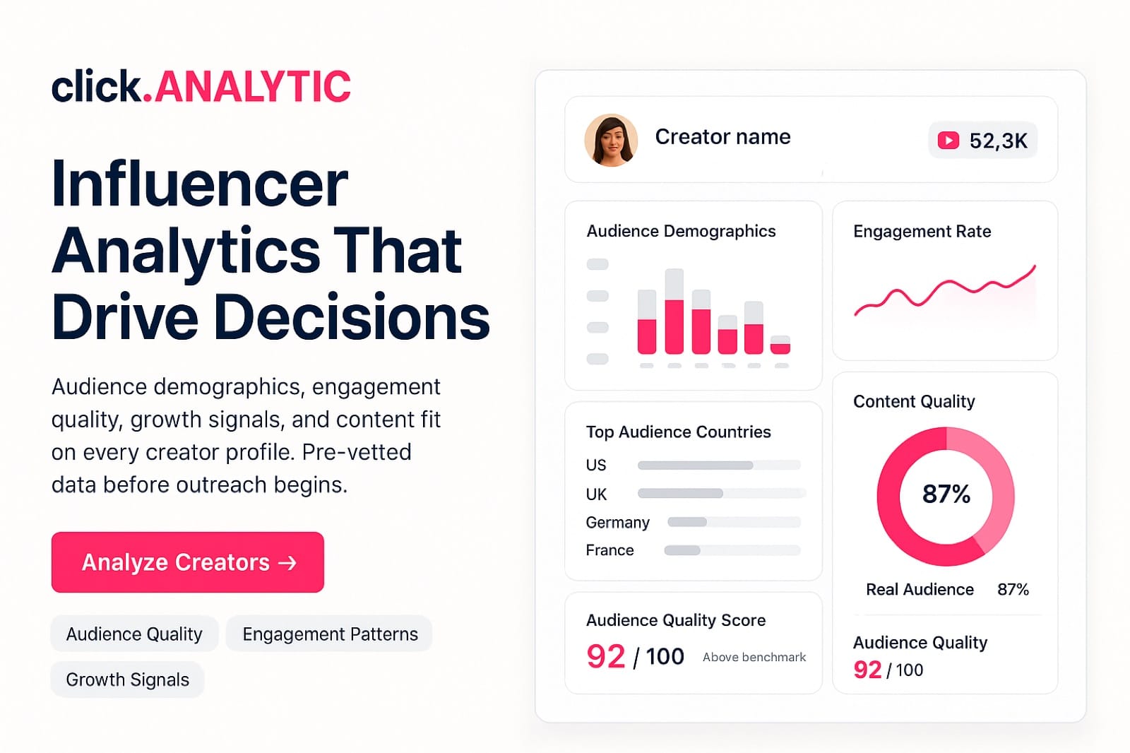 Influencer Marketing Solutions 10 Audience analytics and engagement signals