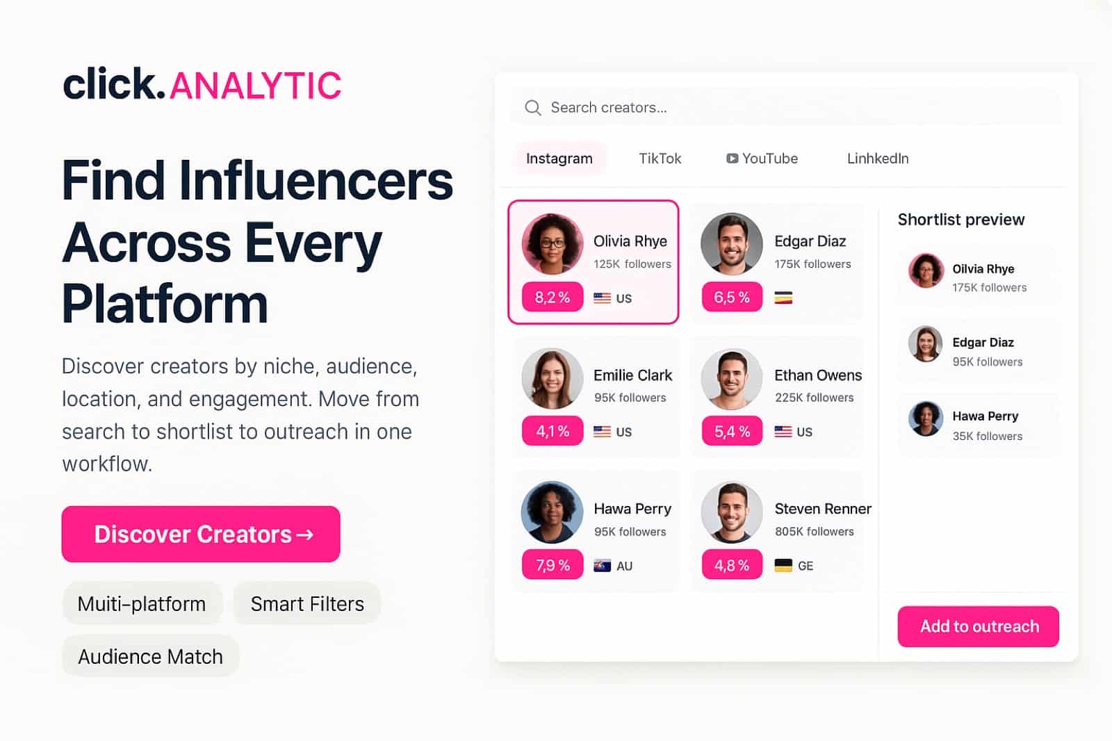 Influencer Marketing Solutions 2 E-commerce creator discovery filtered by niche and audience