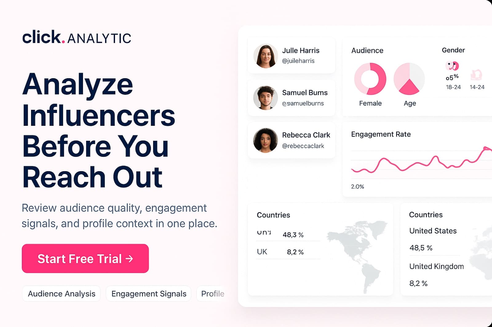 Influencer Analytics Tool